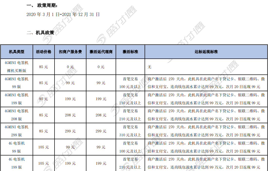 上海盛付通电子支付服务有限公司：最新政策(图1)