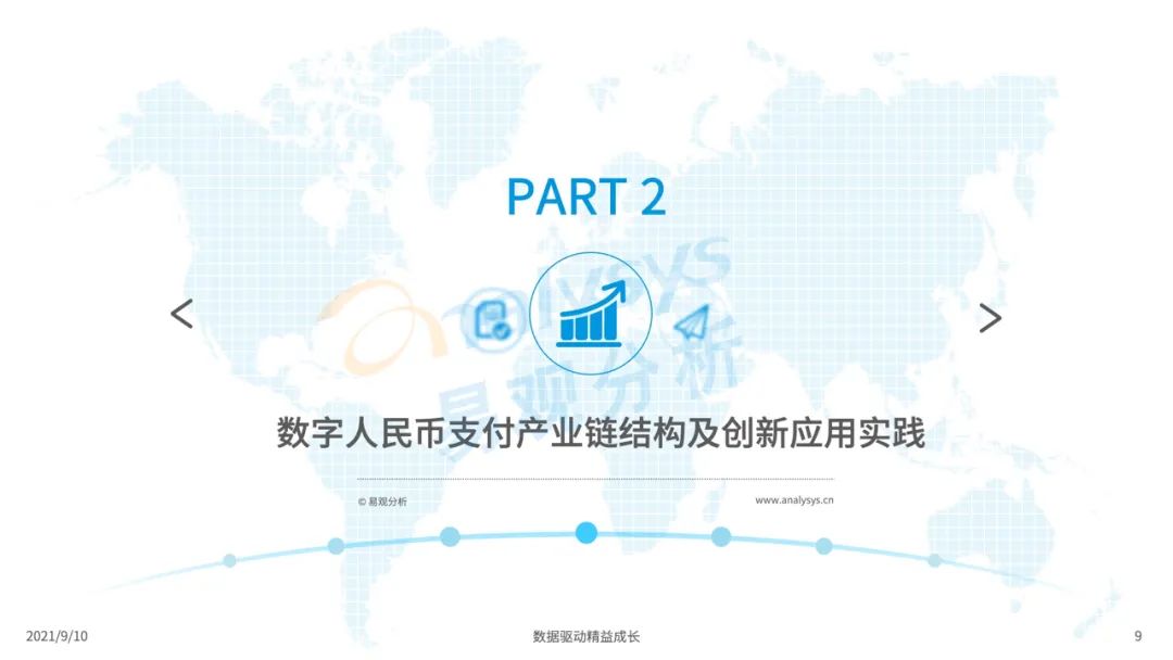 2021年中国数字人民币场景化应用及趋势分析(图9)