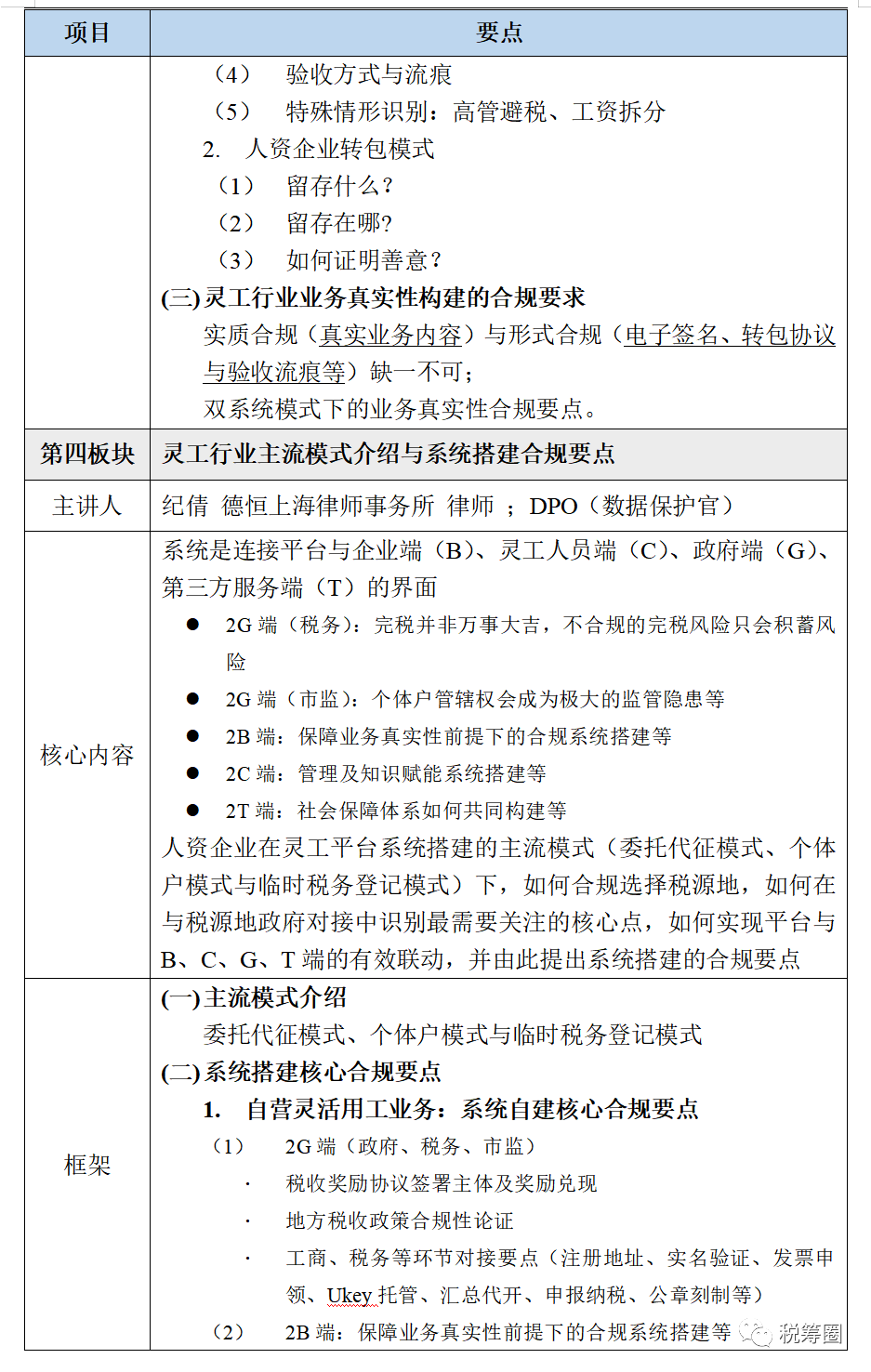 报名倒计时！杭州灵工合规风控培训课来了(图5)